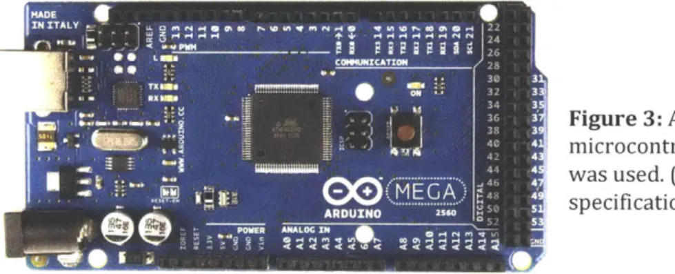 Figure  3: A similar  Mega  2560 microcontroller  board to that which