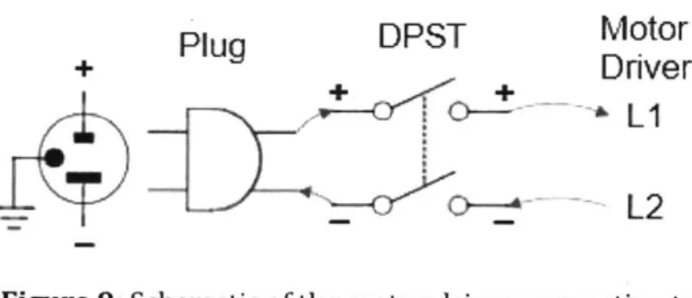 Figure 9: Schematic  of the  motor driver connecting  to the wall plug.