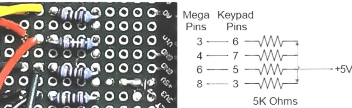 Figure 11:  In the image  on the left  are the four  5K  ohms resistors  that were  soldered onto the  prototype  shield