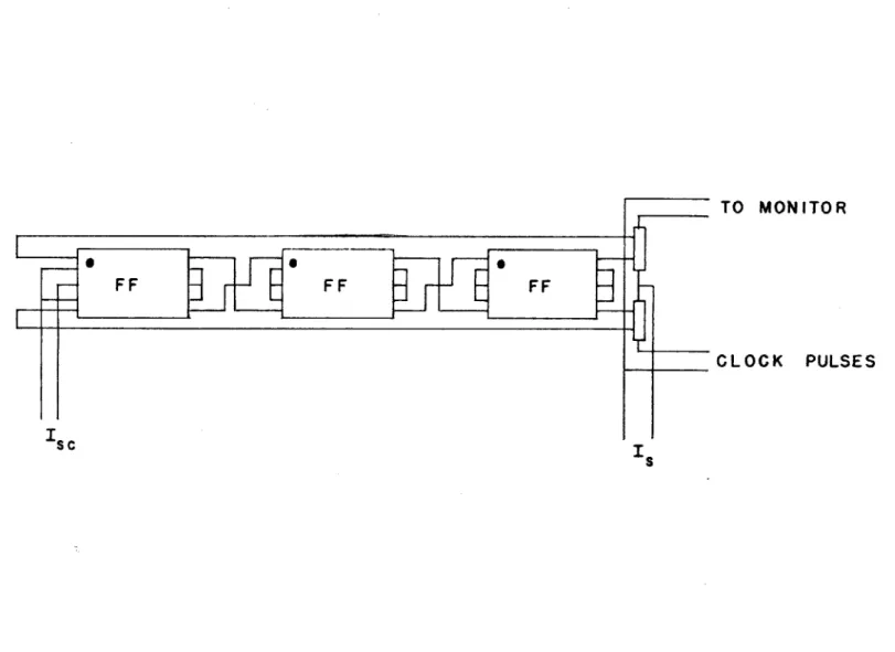 FIGURE  19  CRYOTRON  CLOCK