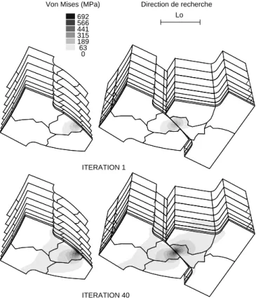 Figure 11: R´ esultats obtenus