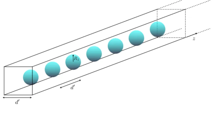 Fig. 3 – Exemple de domaine consid´er´e pour les calculs 3D. Les clusters sont r´epartis sur un r´eseau cubique centr´e