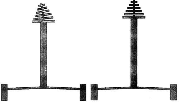 Figure 2.6:  Flexure concept