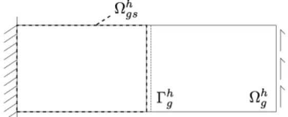 Fig. 5 – mis en evidence de la partie du domaine global superposé Ω h gs L’équilibre dans l’analyse locale s’écrit pour chaque pas de temps fin ∆t l comme :