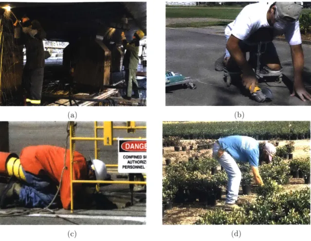 Figure  1-1:  Various  awkward  postures  sustained  by  workers  and  an attempt  to relieve the  stress  with  a  passive  device