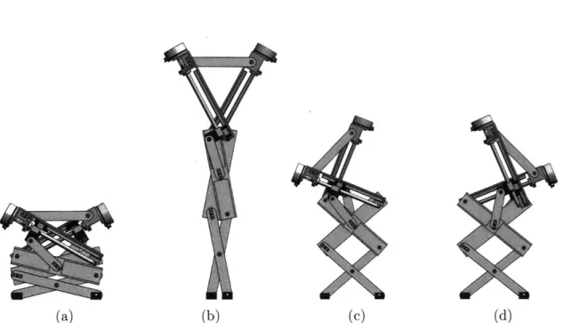 Figure  3-3:  A  CAD  model  of  the  linkage  mechanism  demonstrating  both  its  large expansion  ratio  and  its  ability  to  tilt.