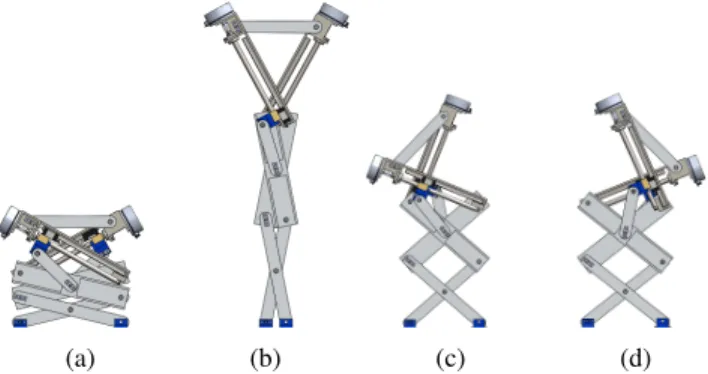 Fig. 7: The reference 2D diagram representing the linkage configuration of the robot. We define Point J as the origin in the x − z plane as shown