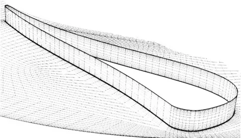 Figure  3-6:  Perspective  of  the  grid  for  baseline  nozzle  guide  vane