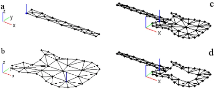 Fig. 2: Points de mesures sur les ´ el´ ements s´ epar´ es (manche (a) et corps (b)), guitares non cord´ ees (c) et