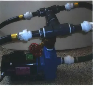 Figure  3-6:  This figure  shows pump and manifold  which brings water  to the four  PVC spreaders  inside  the  drum