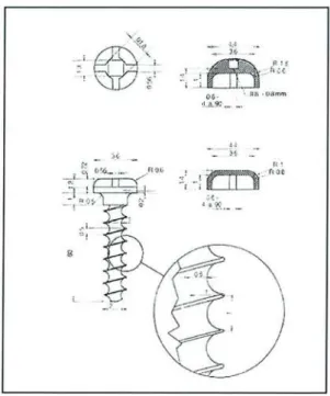 Figure 11.2. : Dessin technique (en mm) de la mini -vis de COSTA, 1998, (11).