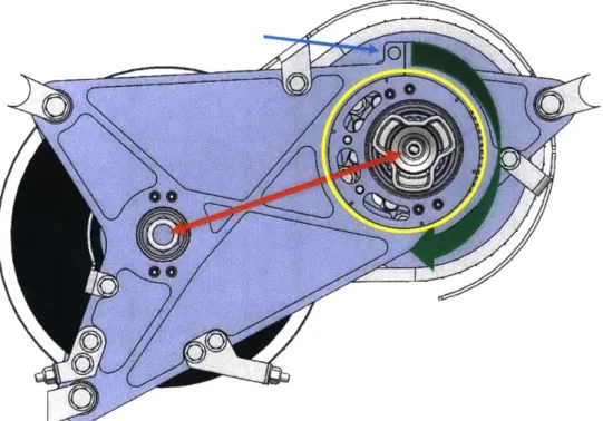 Figure  2-3:  Side  view of the  final  assembly,  showing  eccentric  ring tensioning  mechanism