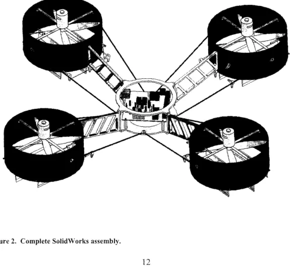 Figure  2.  Complete  SolidWorks  assembly.