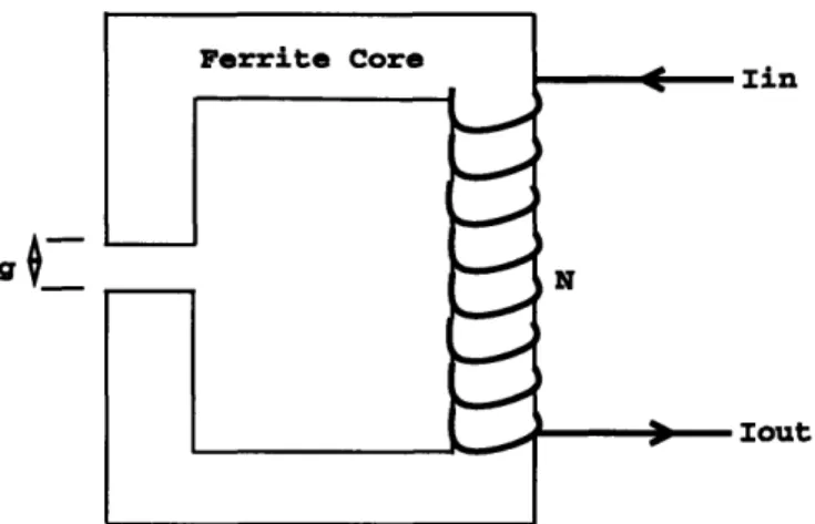 Figure  2-6:  Effective inductor  implemented