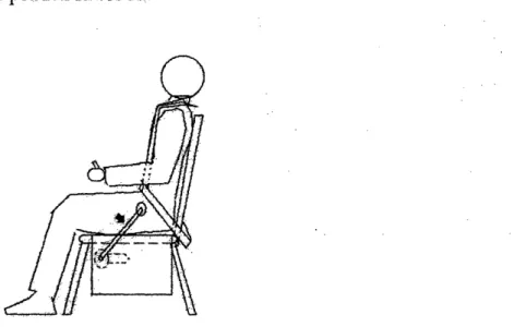 Figure  16:  Remoai  the seat  eft from  magnet actiates  tt  motor to rotate  back down.