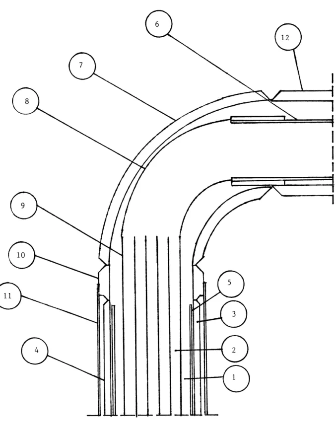FIGURE  9- HEAT EXCHANGER, TOP