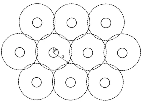 Figure 2-3  - Approximation  of a  perforated  plate with  annular cells