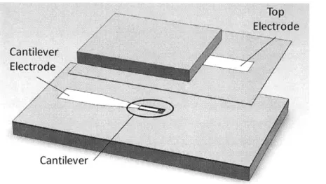 Figure  4-1 - Schematic  of fabricated  device with wafers separated  to show  interior features