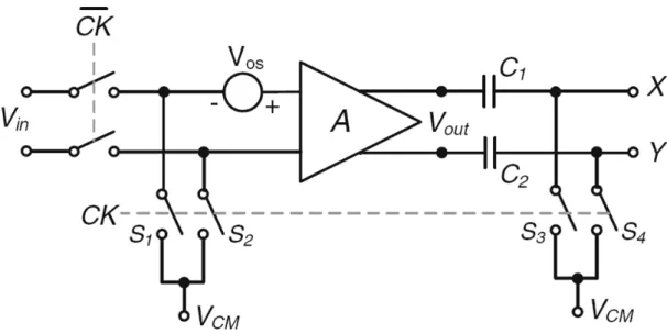 Figure 2-1: Open loop cancellation configuration
