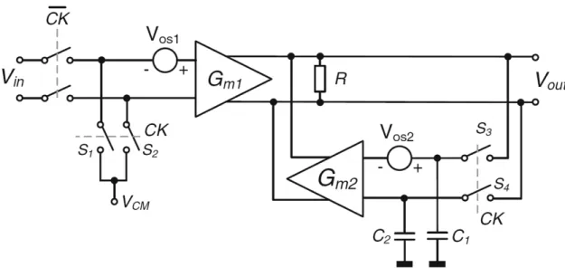 Figure 2-3: Closed loop configuration with auxiliary amplifier output voltage stored on the capacitors, can be derived as: