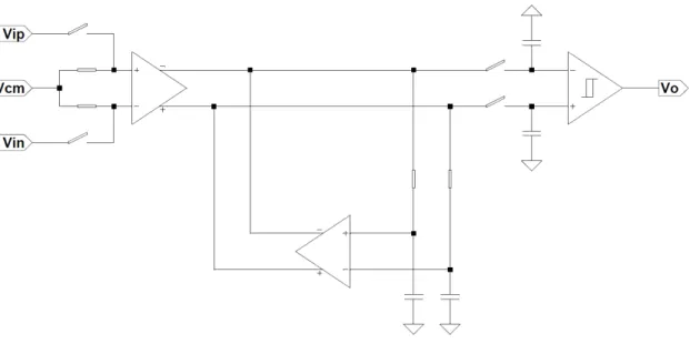 Figure 2-4: The block diagram of the system designed for this thesis