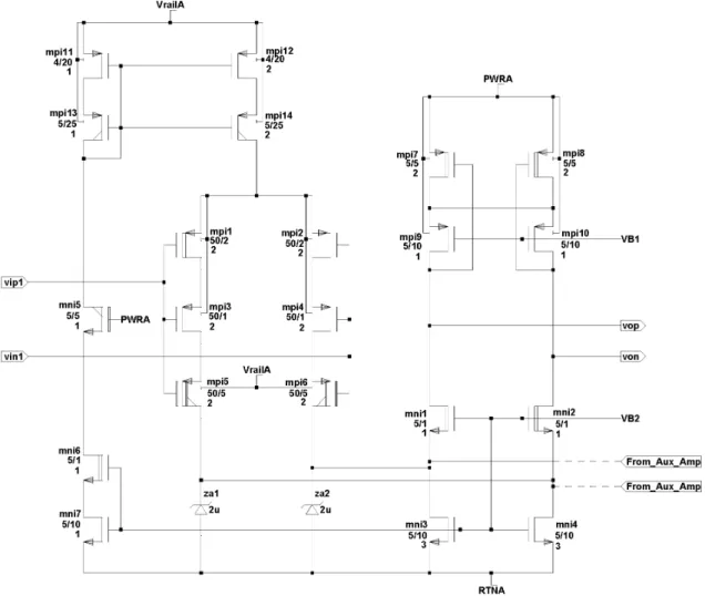 Figure 3-1: The input amplifier topology