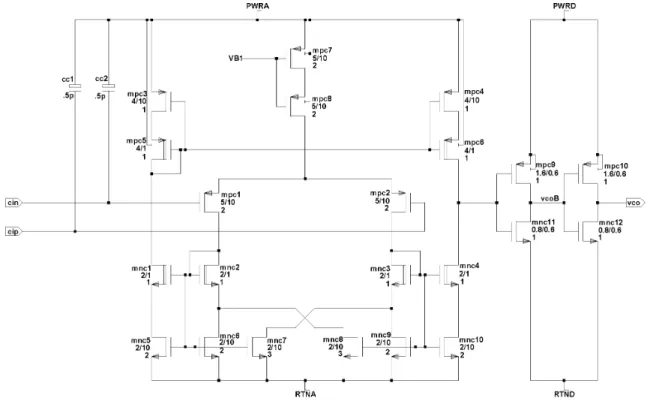Figure 4-1: The internal comparator’s topology