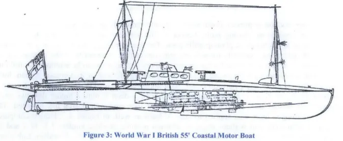 Figure 3:  World  War I  British 55' Coastal  Motor Boat