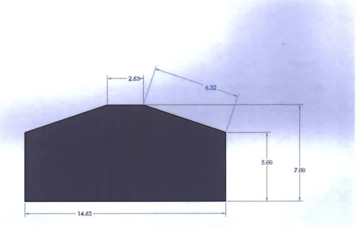 Figure  7: Height  and width  dimensions  of the prototype