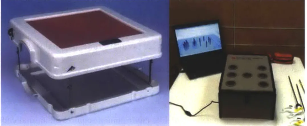 Figure 2:  Sample  simulation  boxes  on  the  market' 5 , which  lack both  a  realistic  surgical  field  and the  ability to  handle  biological tissue