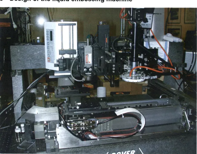 Figure  33:  Optical image  of the  liquid embossing  machine  in its  current configuration.