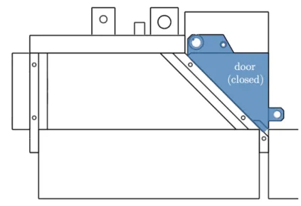Figure 2-1: Assembly with door closed