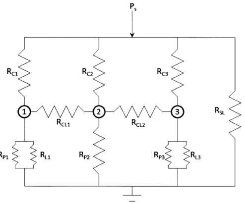Figure  2-8:  Resistance  network  model