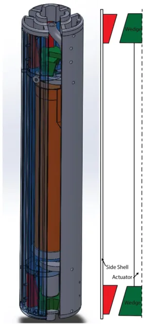 Figure  5:  ROBOCLAM  2  DESIGN.  Left:  This  figure  shows  the  model of RoboClam 2