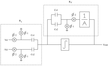 Figure 4-3: Accelerometer Top-Level Block Diagram