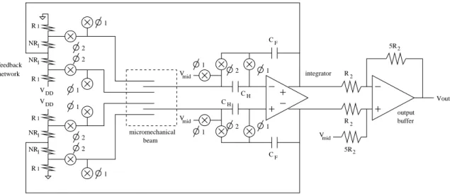 Figure 5-1: Top Level Circuit Schematic