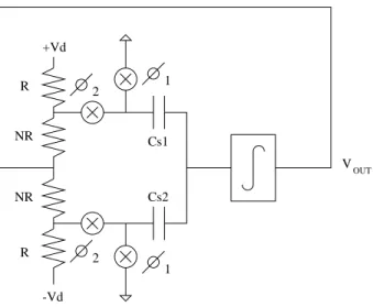 Figure 5-2: Implementation of Feedback Attenuation and Summation