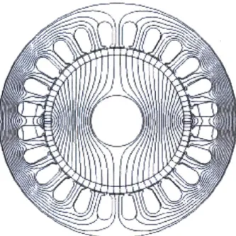 Figure  1-8:  Example  of motor  flux  lines