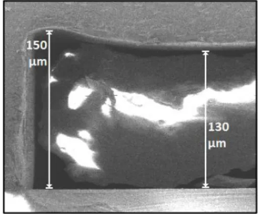 Figure 22: A silicon wafer after the  shallow etch steps, coated in 