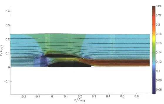 Figure  3-4:  Optimized  flowpath  design:  contours  of  Mach  number  with  streamlines overlaid.