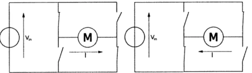Figure  12: Two  basic states of an  h-bridge Attachment