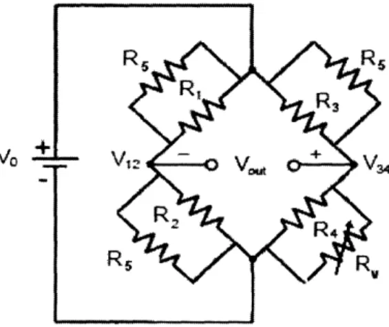 Figure  10: Modified  Wheatstone bridge circuit, with large resistors  (K  Ohm) placed in parallel with the active arms RI, R 2 , R 3 , and R 4 of the bridge
