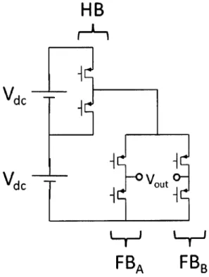 Figure  3.1:  Cascaded half-bridge  full-bridge  inverter.
