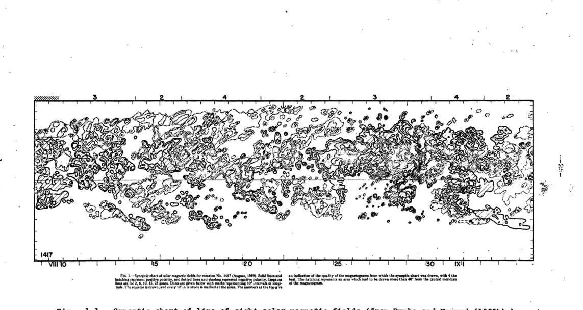 Fig.  1.1.  Synoptic  chart of  line  of  sight  solar magnetic  fields  (from Bumba  and Howard  (1965b)).