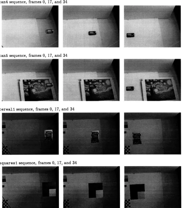 Figure  3-2:  Sample images  from  the  can4,  canS,  cereall,  and  squaresl  sequences.