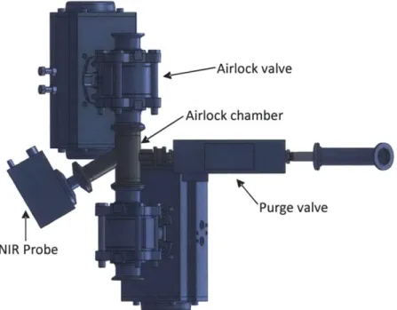 Figure  11: Airlock with NIR  probe
