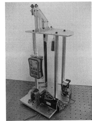 Figure  1.  Completed  test stand assembly