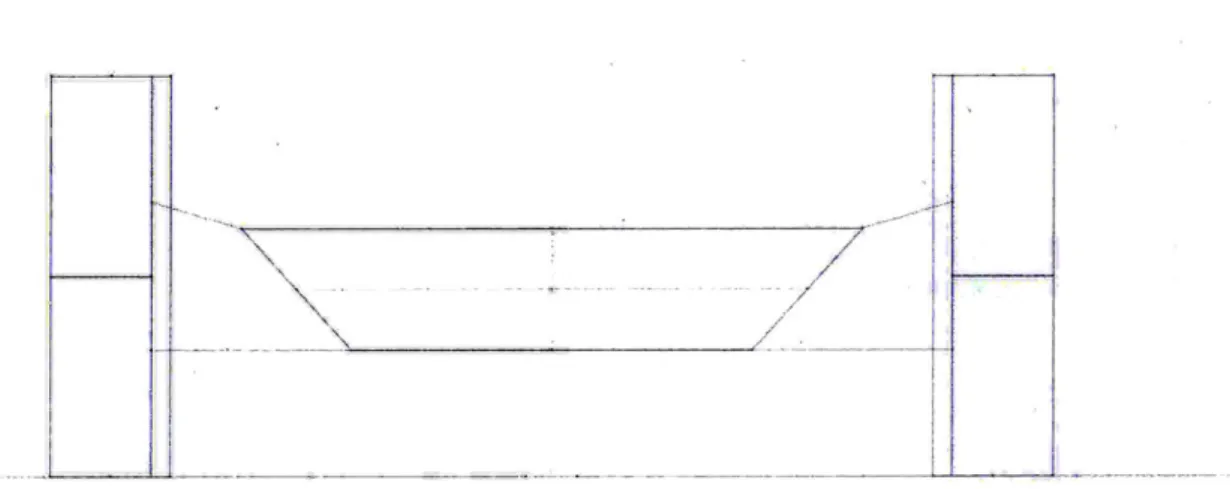 Figure 4:  Front view of suspension  layout