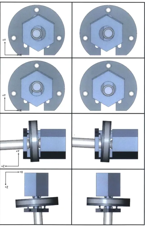Figure  2-21:  The  degrees  of freedom  of  the  floating  ring  SAQR  adapter.