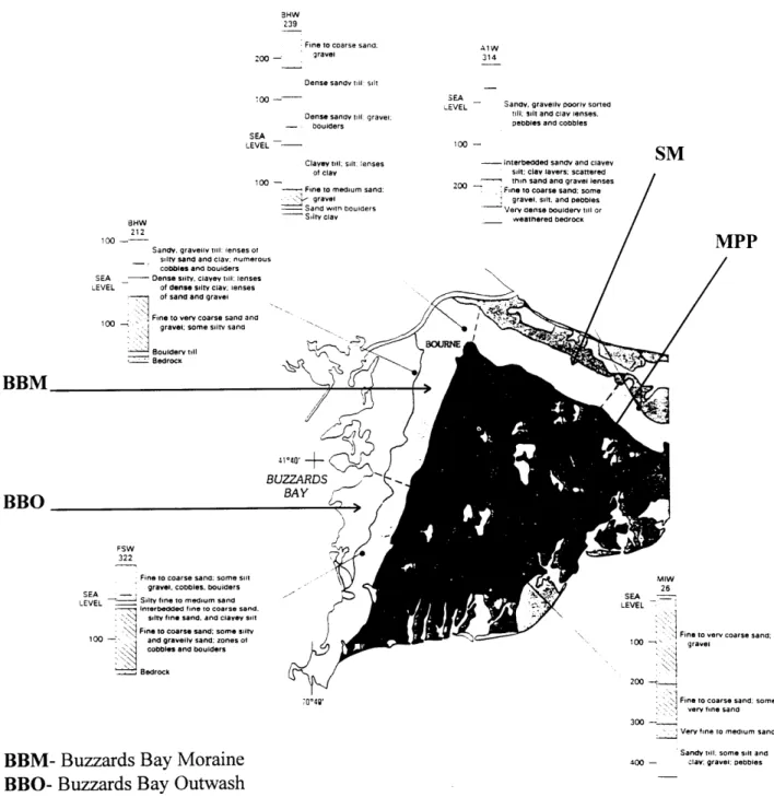 Figure 3:  West Cape Cod  Glacial Deposits (Automated  Sciences,  1994) SM IPP oarse  sand; e sand, someMIW26LEVELSEA100  